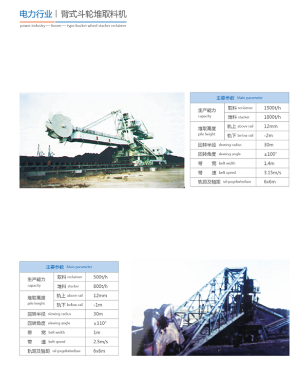 臂式斗輪堆取料機(圖1)
